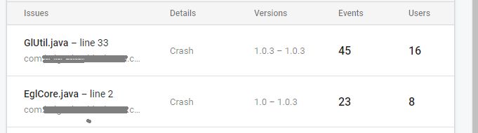Record Glsurfaceview Issue 72 Google Grafika Github - Best Mountain Patterns in Retina