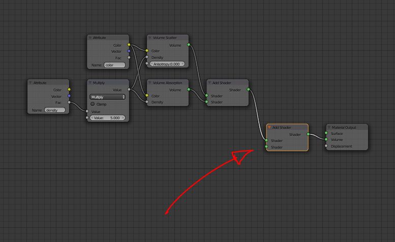 Smoke Fire Simulation Fire Not Rendering Blender Stack Exchange - Professional Vintage Texture - High Resolution