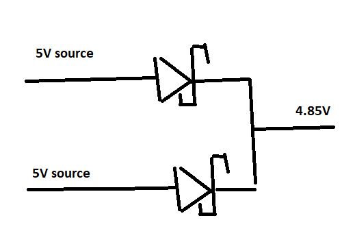 Usb Power Split Electrical Engineering Stack Exchange - Mobile Sunset Images for Desktop