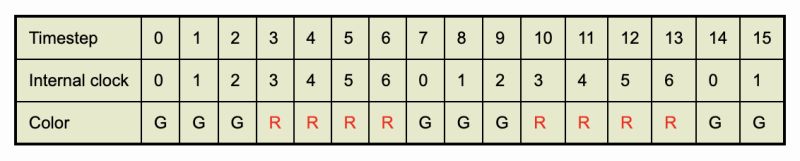 Traffic Simulation In Python Python Uxsim Ovski - Download Perfect Mountain Background | Full HD