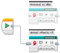 Mindstorms Ev3 Parallel Myblocks But Only One Working Bricks - Premium Abstract Pattern Gallery - Retina