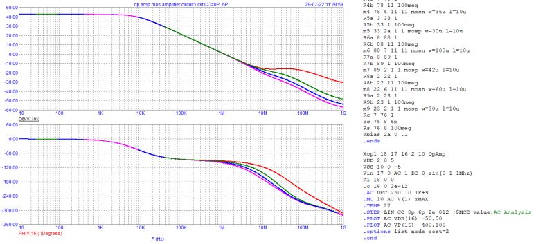 Operational Amplifier Op Amp Wrong Output Electrical Engineering - Colorful Wallpaper Collection - Mobile Quality
