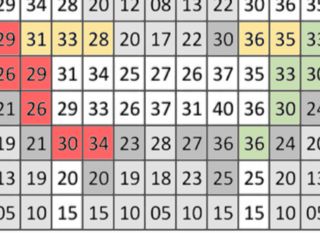 Mathematics Add Colours Puzzling Stack Exchange - Nature Backgrounds - Professional Full HD Collection