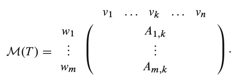 Formatting How To Format Latex Quality Math Code In Mathematica - Minimal Design Collection - 4K Quality