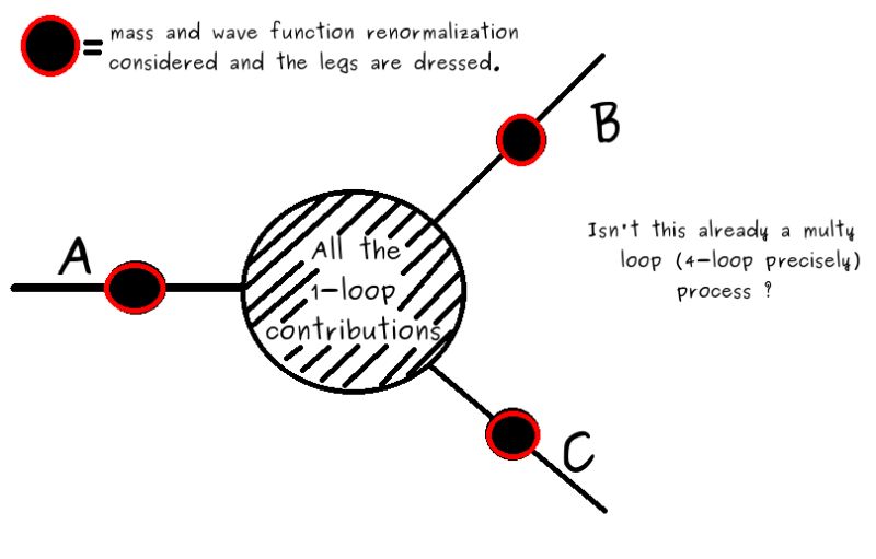 Renormalization Pdf Theoretical Physics Applied Mathematics - Best Gradient Designs in Mobile