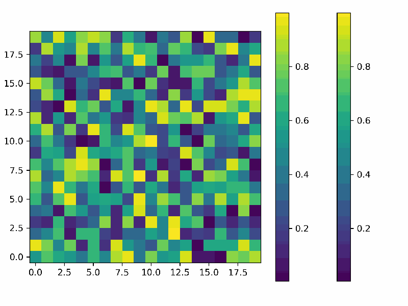 Disable Color Animation For Animatedcontainer While Playing Theme - Download Modern Light Pattern | Ultra HD