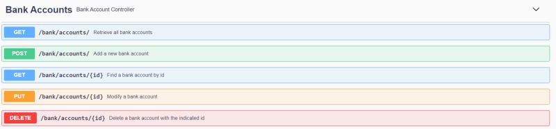 Java Swagger Is Not Showing Any Controllers Or Endpoints Stack Overflow - 8K Geometric Arts for Desktop