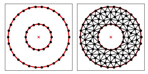 Python How Do I Triangulate A Polygon With Holes Without Extra Points - Download Artistic Gradient Wallpaper | Mobile
