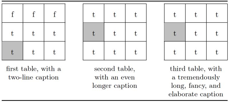 Table Appearance Properties - Nature Photo Collection - HD Quality