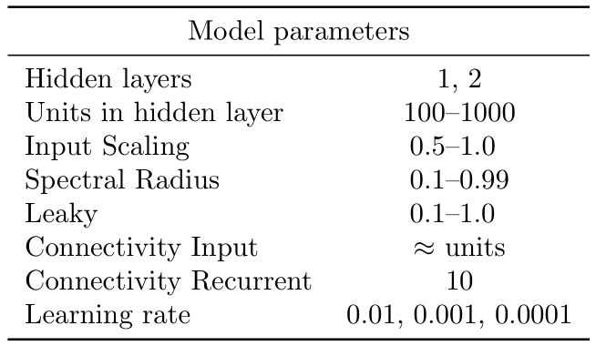 Inner Row Column Megalabs - Gorgeous Minimal Image - High Resolution