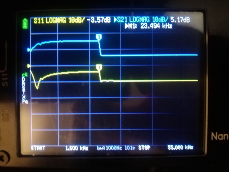 Low Pass Trouble Understanding Resulting Bode Plot While Getting - Elegant Geometric Illustration - Full HD