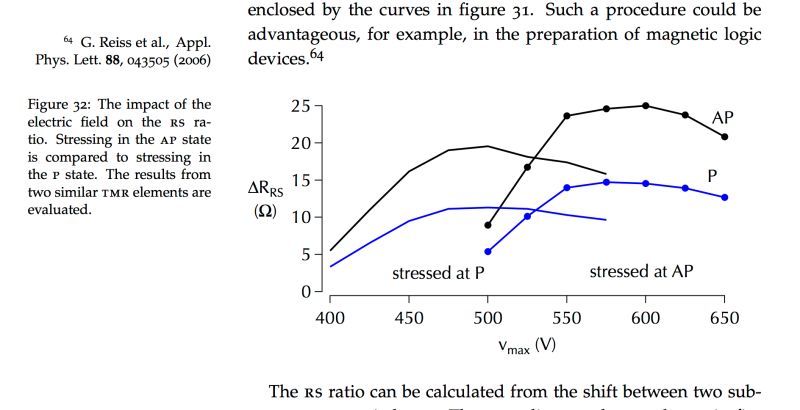 Marginpar Margin Notes In Marginnote Without Overlapping Tex - Retina Colorful Pictures for Desktop