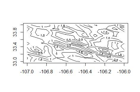 R Contour Map Of Spatial Temporal K Function Stack Overflow - Download Premium Space Background | Mobile