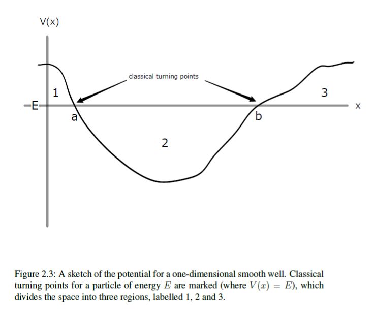 Wkb Approximation Pdf Wave Function Mathematical Physics - Best Mountain Arts in Mobile