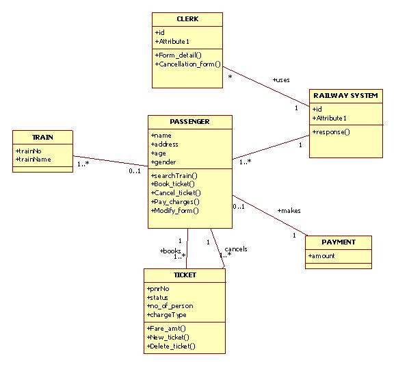 Scripting Javascript Code To Class Diagram Stack Overflow - Premium Geometric Illustration - High Resolution
