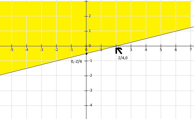 Probability Markov Inequality Notation Help Mathematics Stack Exchange - Artistic Ultra HD Geometric Backgrounds | Free Download