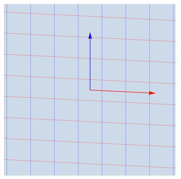 Visualization Visualizing An Affine Matrix Mathematica Stack Exchange - Desktop Landscape Textures for Desktop