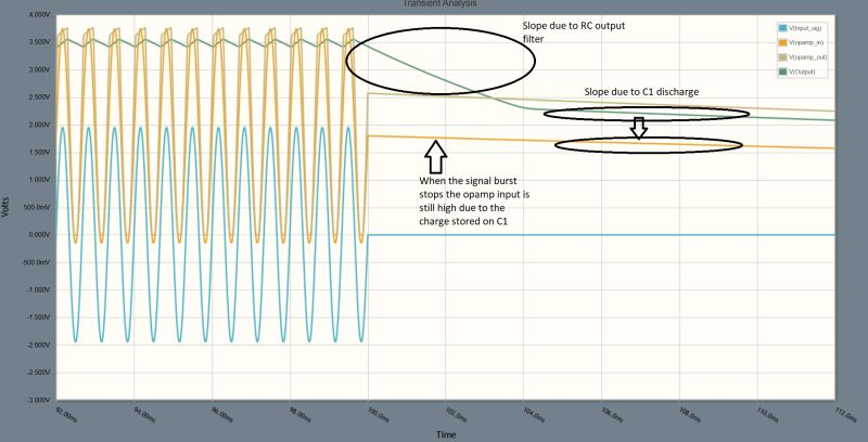 Capacitor Delay Introduced By Parallel R C Components Electrical Engineering Stack Exchange - Premium Dark Wallpaper Gallery - HD
