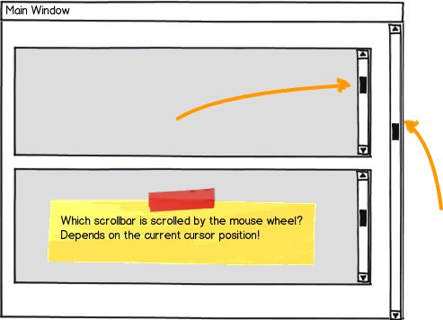 Gui Design Mouse Wheel Interaction With Nested Scrollbars User - Premium Dark Background Gallery - 4K