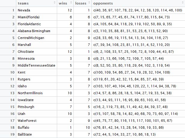 R Reshaping Dataset Stack Overflow - Best Abstract Wallpapers in High Resolution