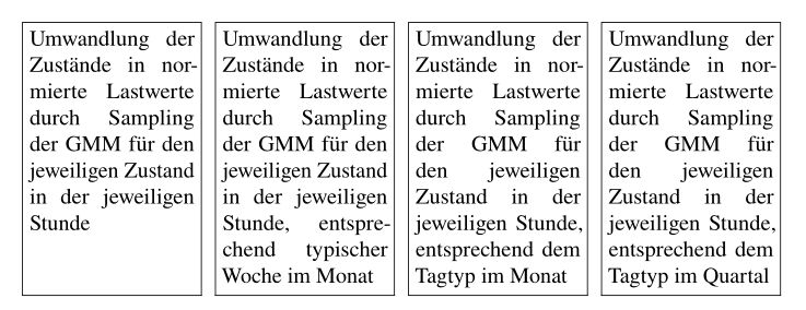 Top Align Text In Tikz Node Tex Latex Stack Exchange - Download Amazing Abstract Photo | Ultra HD