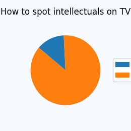 Python Legend Overlaps With The Pie Chart Stack Overflow - Download Ultra HD City Photo | Retina