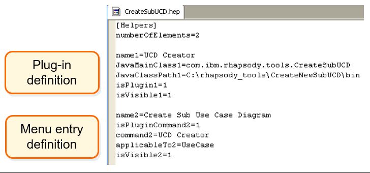 Java Rational Rhapsody Api To Create Projects From A Specific Model Stack Overflow - Geometric Design Collection - Ultra HD Quality