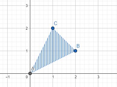 Integration Double Integral Over Triangular Region Mathematics - Download Elegant Nature Picture | Mobile