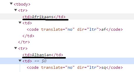 Html Java Jsoup Selecting Links Stack Overflow - Minimal Illustrations - Professional Full HD Collection