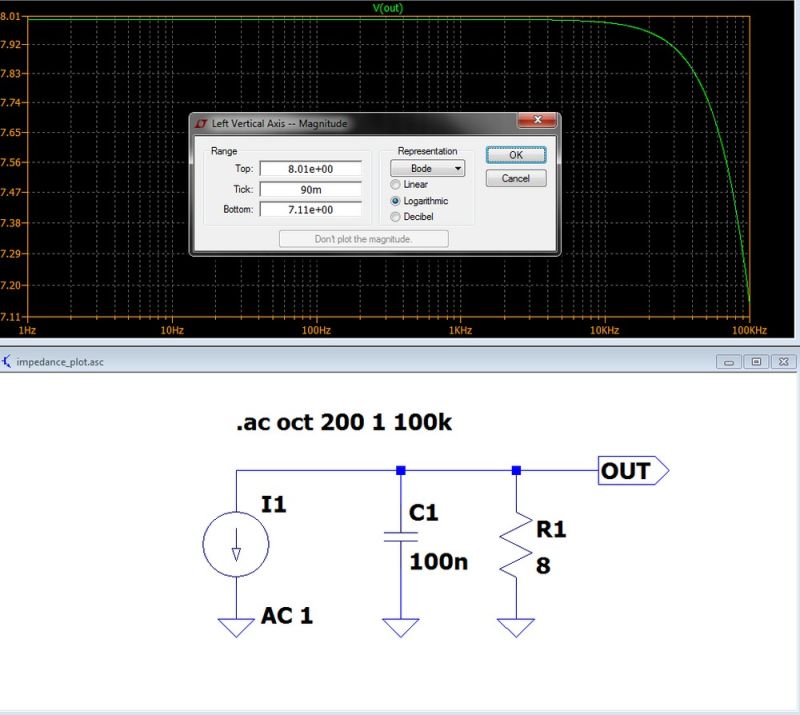 Simulation Impedance In Ltspice And Current Plotting Electrical Engineering Stack Exchange - Download Elegant Nature Wallpaper | High Resolution