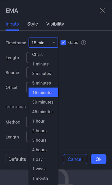 Specific source timeframe