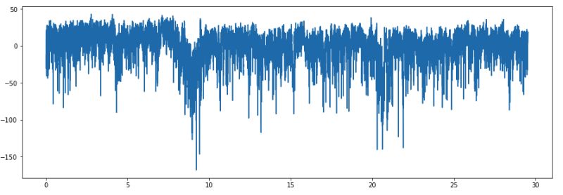 Output Capacitor In Ldo Regulator Electrical Engineering Stack Exchange - Classic Ocean Design - Full HD