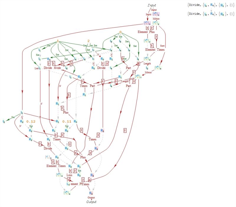 Path Stacked Light Circle Effect In Photoshop Graphic Design Stack - Best Nature Textures in HD