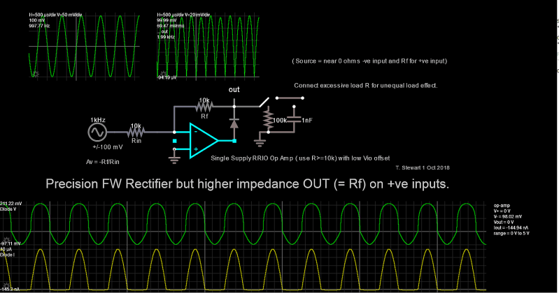 Operational Amplifier How Does This Opamp Full Wave Rectifier Work - Stunning Retina Colorful Patterns | Free Download
