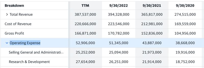 Selenium Common Exceptions Elementclickinterceptedexception Message - Best City Backgrounds in Desktop