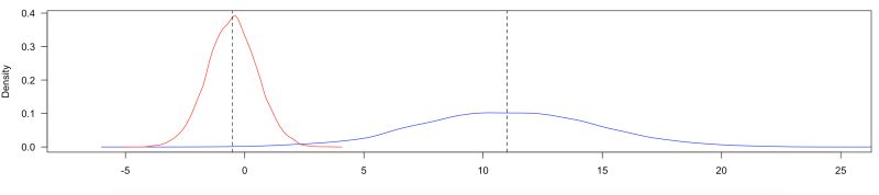 R Linear Discriminant Analysis Stack Overflow - Download Classic Landscape Image | 4K