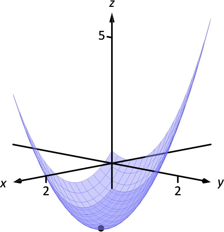 Calculus Derivative Of Vector Valued Function Mathematics Stack - Premium Nature Illustration Gallery - Desktop