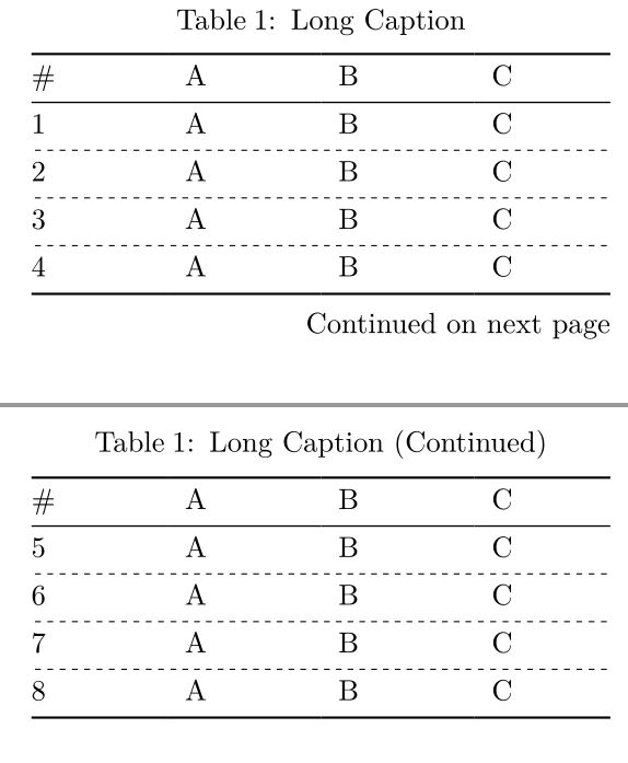 Duplicate Separator And Set Tutorialchip - Full HD Mountain Photos for Desktop