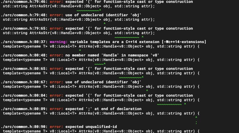 Npm Install Sharp Error - Geometric Pictures - Artistic 4K Collection