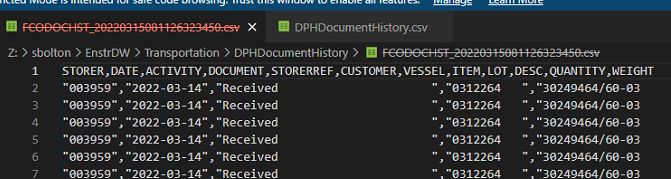 Ssis Expression Double Quotes - Creative Ultra HD Colorful Arts | Free Download