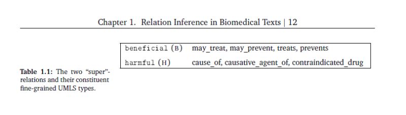 Pdftex Longtable Problem Caption Wrongly Positioned Tex Latex - Professional Landscape Picture - Ultra HD