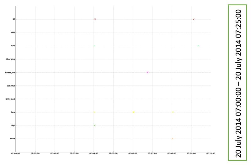 Python Add Label In The Right Side Of The Plot Stack Overflow - High Quality Gradient Art - 4K