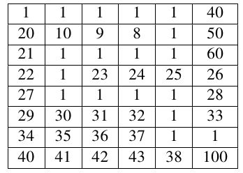 Dynamic Programming Illustrated Minimum Path Mitch Robb Earth S - 8K Light Textures for Desktop