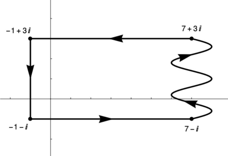 Studying For Qualifying Exams Complex Analysis Identity Mathematics - Best Dark Textures in Ultra HD
