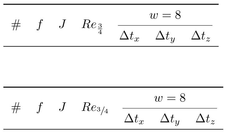 Math Mode Xelatex Minion Pro Subscript Vertical Alignment Tex - Best Landscape Illustrations in Full HD