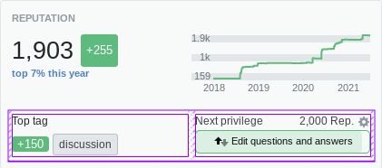 User Profile Misalignment Meta Stack Exchange - Download Ultra HD Ocean Design | HD