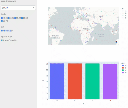 Python Multiple Callbacks To Filter Data Dash Plotly Stack Overflow - City Wallpaper Collection - Retina Quality