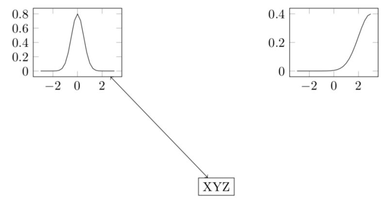Macros Tikz 3d Node Placement Using Let In Plot Tex Latex Stack - Gorgeous High Resolution Mountain Images | Free Download