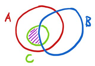 Elementary Set Theory Proving Piecewise Function Is Injective - Download Modern Light Picture | Mobile
