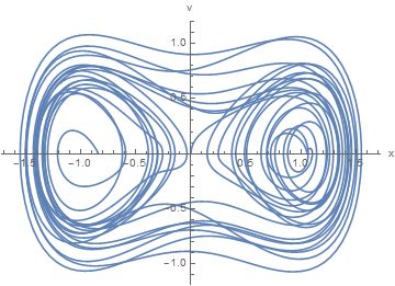 Solve Quintic Equation Using Differential Equation Mathematica Stack - Creative Geometric Background - Retina